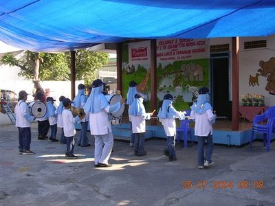 Kegiatan Melatih Otak Kanan